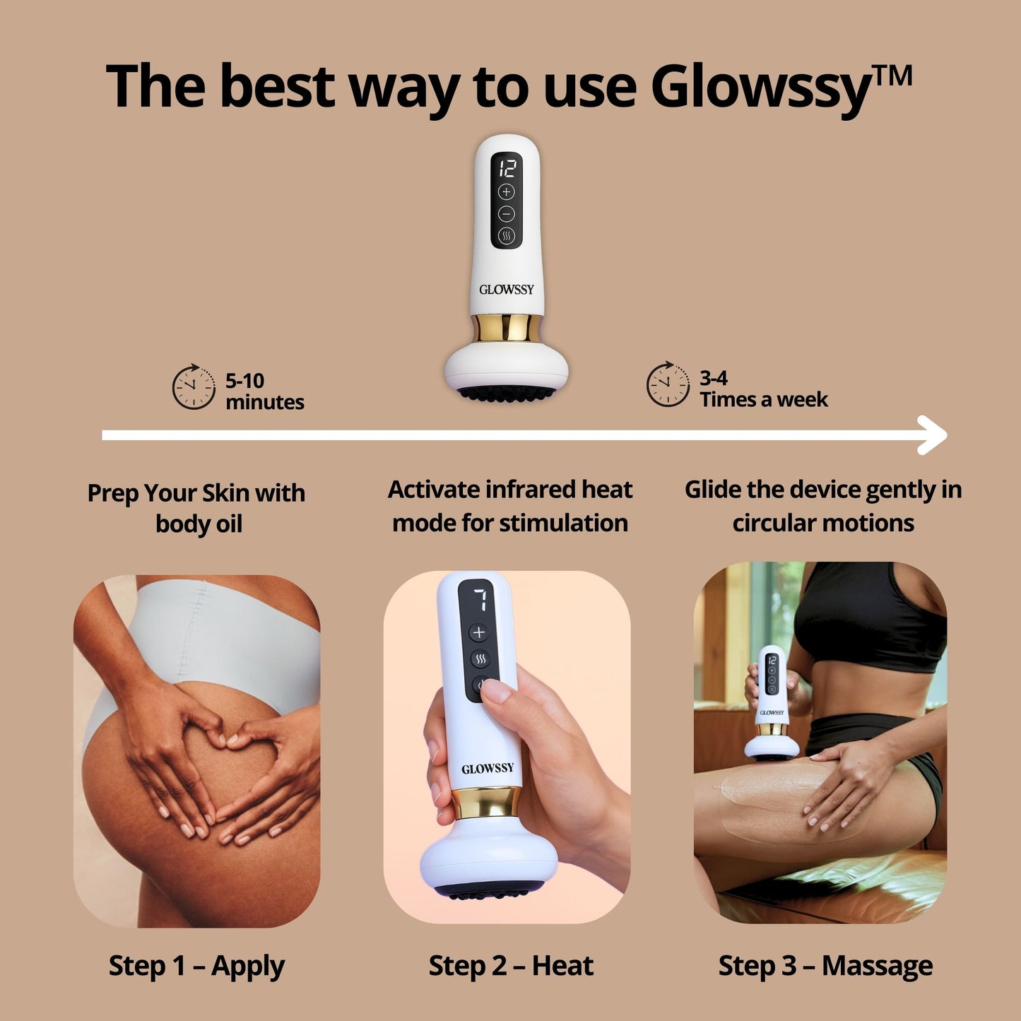 GLOWSSY™ Anti-Cellulite Massager